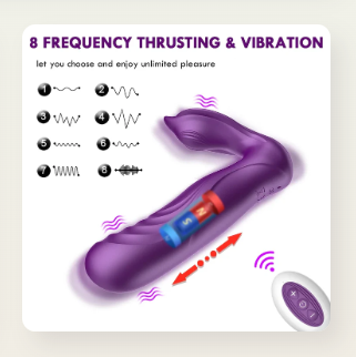 Get ready to experience waves of pleasure like never before with the Thrusting Wearable Vibrator Orgasm Masturbator.