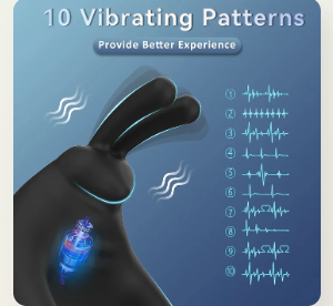 Unleash Sensational Pleasure with the Wireless Remote Control Vibration Rabbit Penis Ring