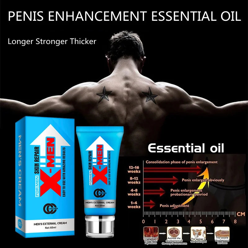 ChuChen Men's External Penis Enlargement Cream 60ml