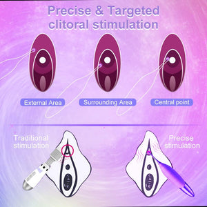 7 High Frequency 5 Speed Powerful Vibration Clitoral G spot Vibrator Stimulator With Whirling Motion