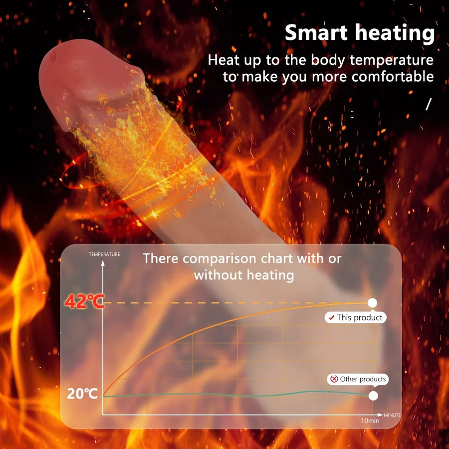 Heating Retractable Rocking Vibrating Dildo