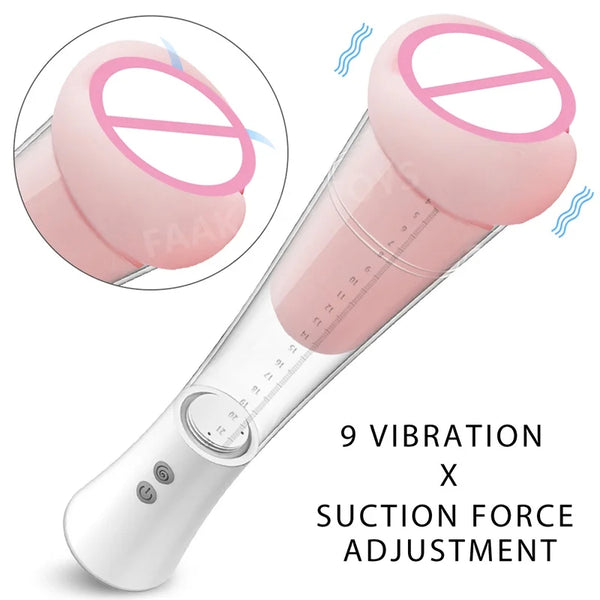 Male Masturbation Cup, Penis Extender, Vacuum Pump