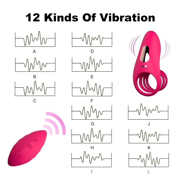 Lock Ring Usb Charging Vibration Wireless Remote Control Vibrating Rod Silicone Penis Ring