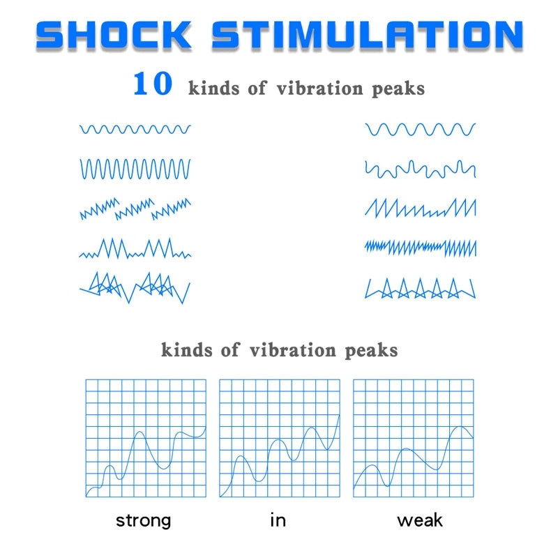 Prostate Massager Anal Vibrator Male Delay Ejaculation Ring Anal Plug Prostate Stimulator Cock Rings