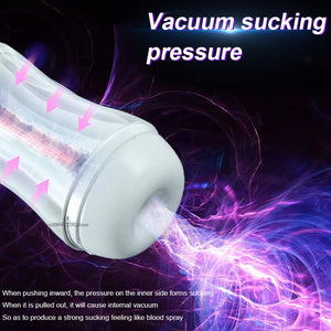Male Masturbation Cup Automatic Sucking Real Oral Vagina Vacuum Suction Vibrator Masturbator Sex Toys For Men Blowjob Sexy Shop-ZhenDuo Sex Shop-ZhenDuo Sex Shop