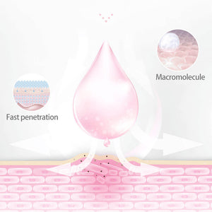 SiYi Water/Silicone Based Smooth Hot Ice Human Body Lubricant
