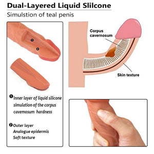 Modi Deluxe Suction Cup Dildo 8inch-dildo-ZhenDuo Sex Shop