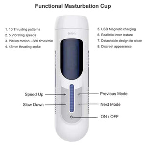 Leten A380 II Masturbator Cup Vacuum Vagina Fully Automatic Telescopic Glan Stimulator-masturbator-ZhenDuo Sex Shop-ZhenDuo Sex Shop