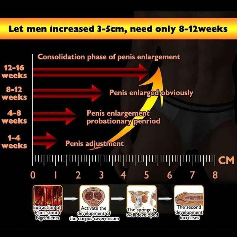 Titan Gel Male Penis Enlargement Thickening Growth Cream ZhenDuo Sex Shop Titan Gel Male Penis Enlargement Thickening Growth Cream ZhenDuo Sex Shop
