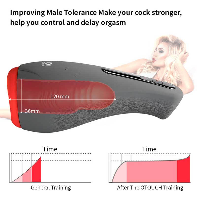 Otouch Airturn 2 Sucking Vibrating Heating Masturbator 3 in 1-masturbator-ZhenDuo Sex Shop-ZhenDuo Sex Shop