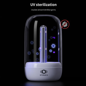 Otouch Decor 2 UV Sterilization Heating Masturbator-masturbator-ZhenDuo Sex Shop-ZhenDuo Sex Shop