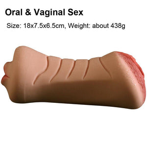 Realistic 3D Oral Vaginal Anal Male Masturbator Cup-ZhenDuo Sex Shop